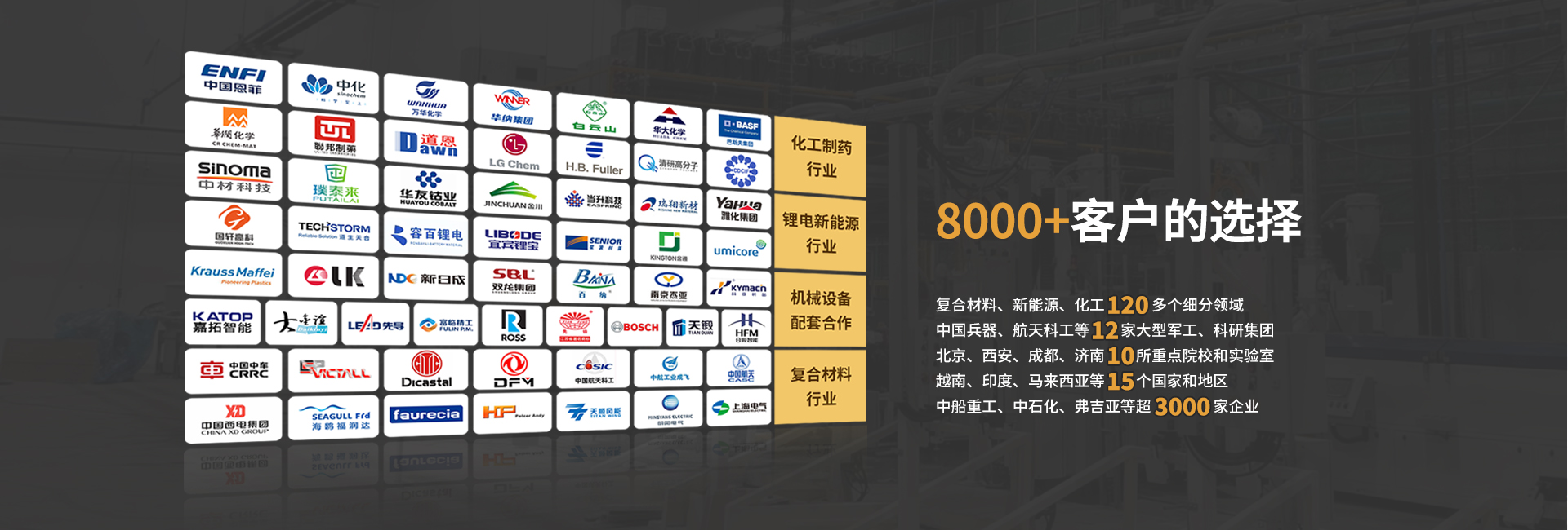 安全節能模溫機，油溫機，水溫機，冷熱一體機溫控設備生產廠家
